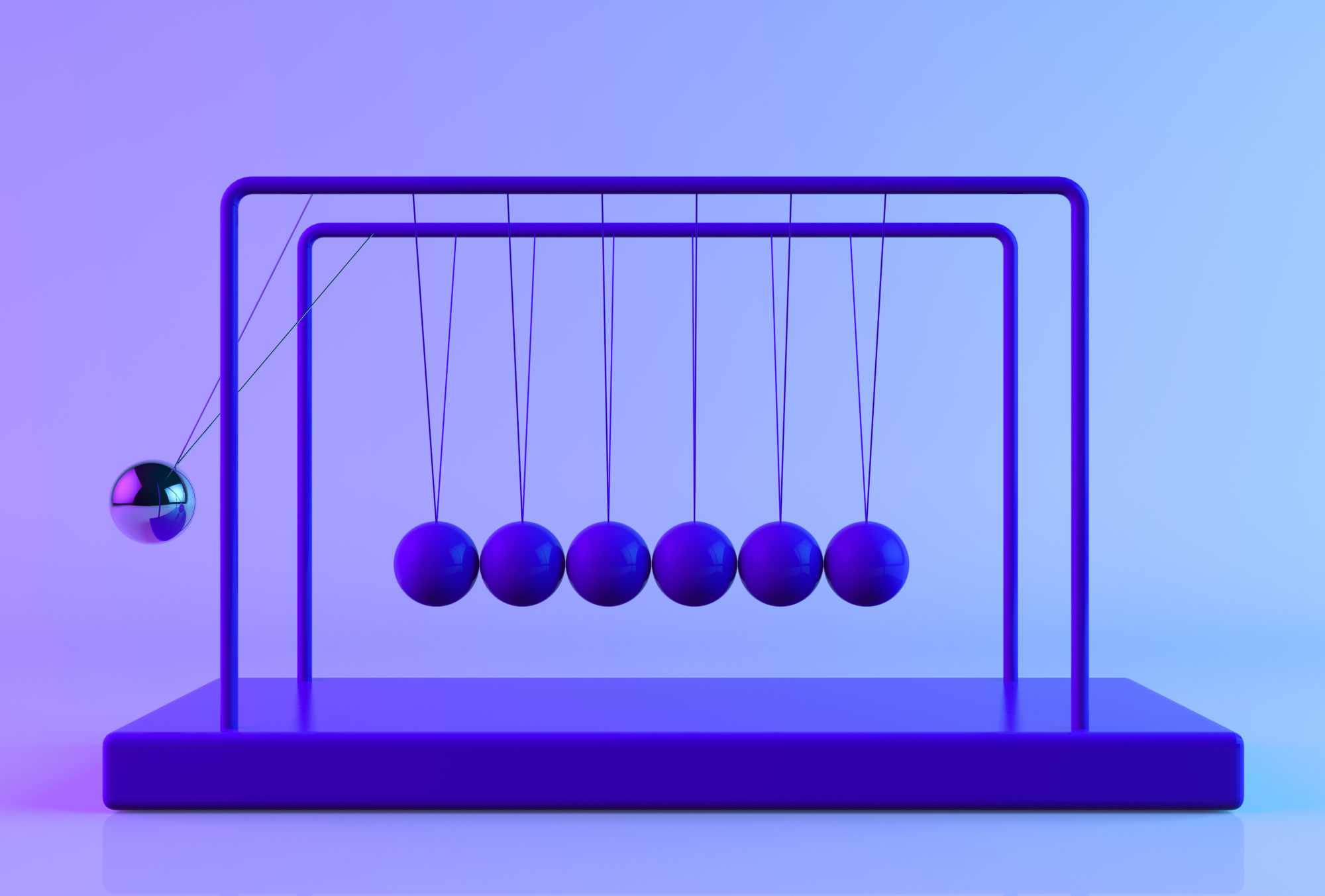 Personal impact: Training course